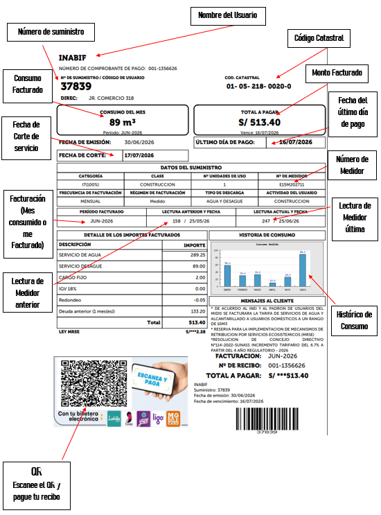 Conoce tu recibo — EMAPAB